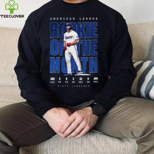 Official Wyatt Langford 2024 American League Rookie Of The Month .309 Avg 3 Hr 6 2b 3 3b Shirt