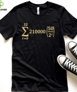 Official bitcoin Supply Formula Shirt