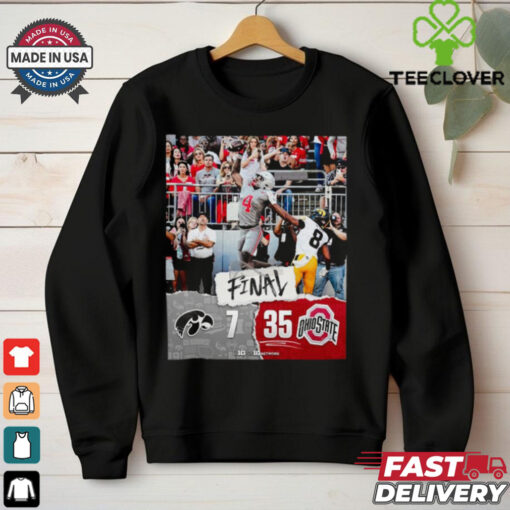 Ohio State Buckeyes wins 35 7 Iowa Hawkeyes football 2024 game final score hoodie, sweater, longsleeve, shirt v-neck, t-shirt