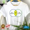 Imagine Wagons car art shirt