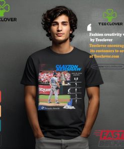 Original Clayton Kershaw Aug 18, 2024 6.0 Ip 4 H 0 Er 1 BB 2 K Shirt