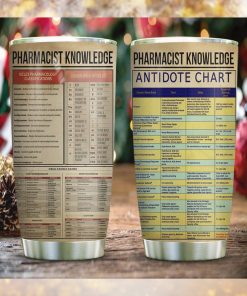 Pharmacist Knowledge Tumbler