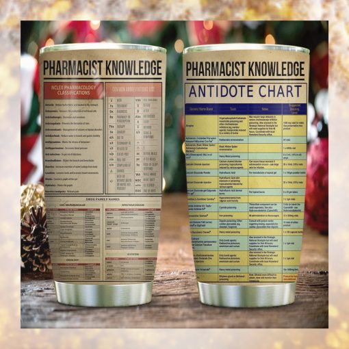 Pharmacist Knowledge Tumbler