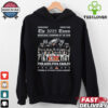 Philadelphia Eagles Super Bowl Champions Limited Edition T Shirt