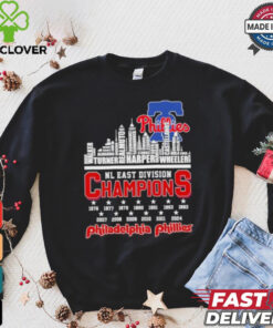 Philadelphia Phillies Skyline Players Name 2024 NL East Champions Shirt