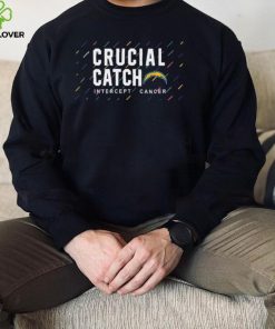 Los Angeles Chargers