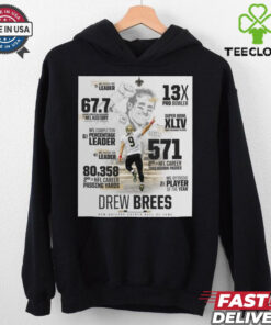 Poster New Orleans Saints Hall Of Fame Drew Brees NFL 2024 Offensive 2X Player Of The Year t hoodie, sweater, longsleeve, shirt v-neck, t-shirt