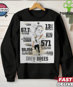 Poster New Orleans Saints Hall Of Fame Drew Brees NFL 2024 Offensive 2X Player Of The Year t hoodie, sweater, longsleeve, shirt v-neck, t-shirt