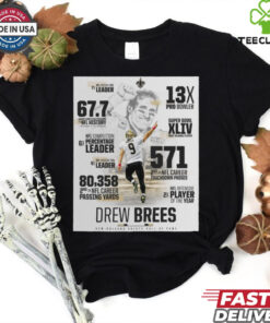 Poster New Orleans Saints Hall Of Fame Drew Brees NFL 2024 Offensive 2X Player Of The Year t hoodie, sweater, longsleeve, shirt v-neck, t-shirt