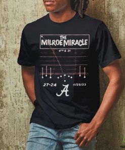 Product Alabama Football the jalen milroe miracle T shirt 1 Product Alabama Football the jalen milroe miracle T shirt