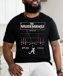 Product Alabama Football the jalen milroe miracle T shirt 3 Product Alabama Football the jalen milroe miracle T shirt