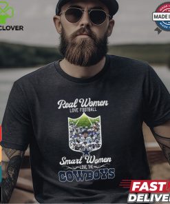 Real Women Love Football Smart Women Love The Cowboys Shirt