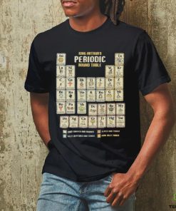 Ring Arthur’s periodic round table shirt