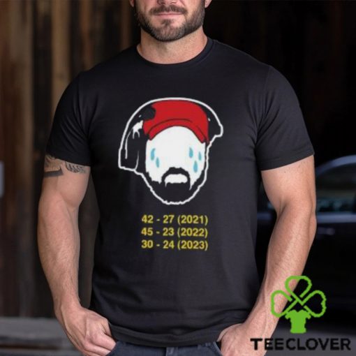 Ryan Day Men Vs Boys Shirt