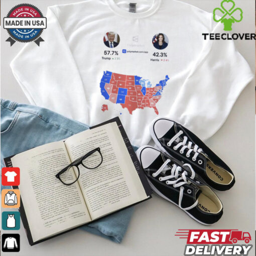 Simple YES or NO poll Do you believe Trump Will Emerge The Winner Of The 2024 Presidential Election T Shirt