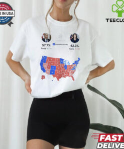 Simple YES or NO poll Do you believe Trump Will Emerge The Winner Of The 2024 Presidential Election T Shirt