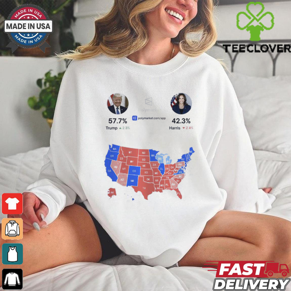 Simple YES or NO poll Do you believe Trump Will Emerge The Winner Of The 2024 Presidential Election T Shirt Simple YES or NO poll Do you believe Trump Will Emerge The Winner Of The 2024 Presidential Election T Shirt