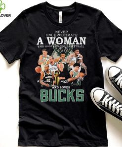 Never Underestimate A Woman Who Understands Basketball And Loves Milwaukee Bucks 2022 Signatures Shirt