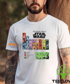 Star Wars Periodic Table White T Shirt 1 Star Wars Periodic Table White T Shirt