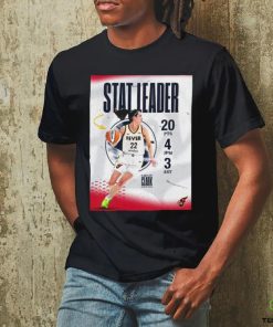 Stat Leader Caitlin Clark Drops 20 Points In Her WNBA T Shirt
