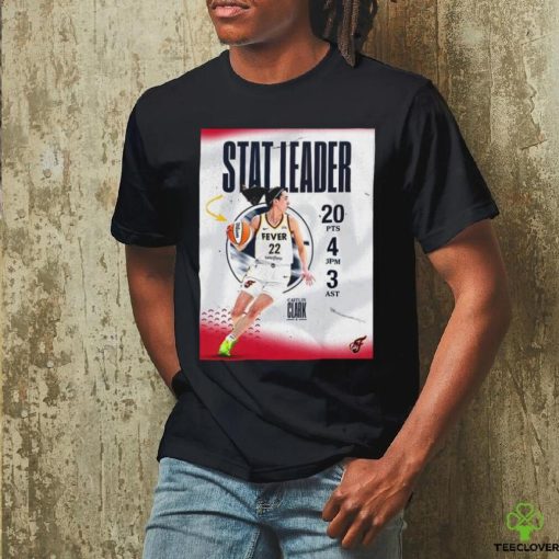 Stat Leader Caitlin Clark Drops 20 Points In Her WNBA T Shirt