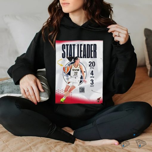 Stat Leader Caitlin Clark Drops 20 Points In Her WNBA T Shirt