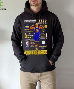 Stephen Curry Golden State Warriors NBA MVP hoodie, sweater, longsleeve, shirt v-neck, t-shirt