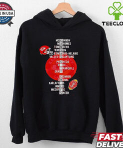 Super Bowl LIX 2025 Kansas City Chiefs players name shirt