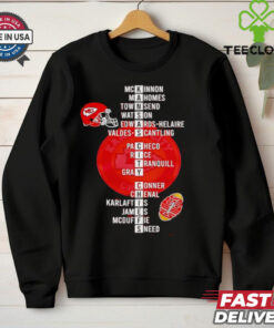 Super Bowl LIX 2025 Kansas City Chiefs players name shirt