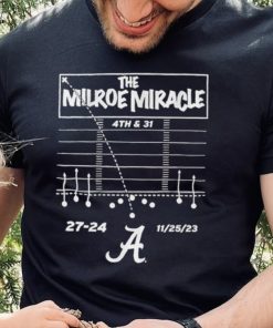 The Jalen Milroe Miracle Alabama Crimson Tide Football hoodie, sweater, longsleeve, shirt v-neck, t-shirt