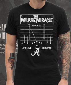 The Jalen Milroe Miracle Alabama Crimson Tide Football hoodie, sweater, longsleeve, shirt v-neck, t-shirt