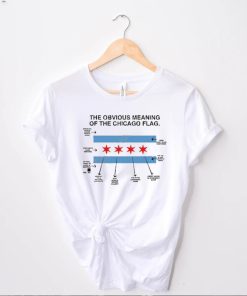 The Obvious Meaning Of The Chicago Flag Shirt