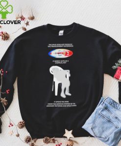 The drug does not produce the transcendent experience it merely acts as a chemical key shirt