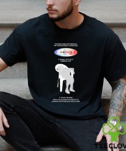 The drug does not produce the transcendent experience it merely acts as a chemical key t shirt 2 The drug does not produce the transcendent experience it merely acts as a chemical key t shirt