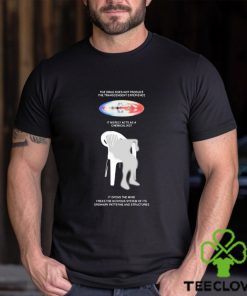 The drug does not produce the transcendent experience it merely acts as a chemical key t shirt 3 The drug does not produce the transcendent experience it merely acts as a chemical key t shirt