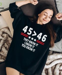 They Know It, I know It, You Know It Tshirt