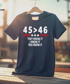 They Know It, I know It, You Know It Tshirt