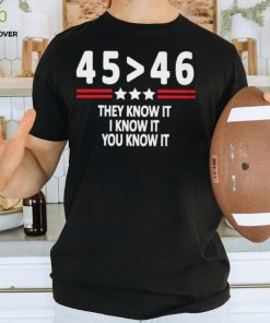 They Know It, I know It, You Know It Tshirt