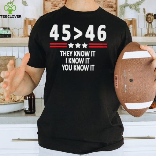 They Know It, I know It, You Know It Tshirt