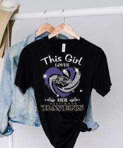 This is loves her Baltimore Ravens Heart 2022 shirt