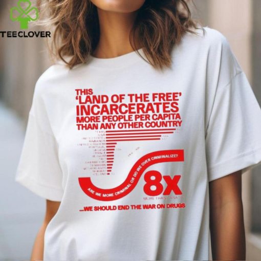 This land of the free incarcerates more people per capita than any other country we should end the war on drugs hoodie, sweater, longsleeve, shirt v-neck, t-shirt