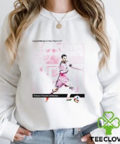 To Lionel Messi From Inter Miami CF Has Been The Player Of The Month Major League Soccer Classic T Shirt