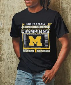 Top official Michigan Wolverines 2023 Big Ten 45 time Conference Champions shirt