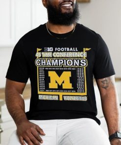 Top official Michigan Wolverines 2023 Big Ten 45 time Conference Champions hoodie, sweater, longsleeve, shirt v-neck, t-shirt