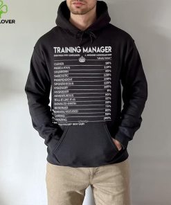 Training manager training manager factors hoodie, sweater, longsleeve, shirt v-neck, t-shirt