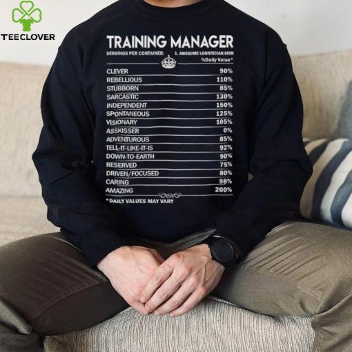 Training manager training manager factors hoodie, sweater, longsleeve, shirt v-neck, t-shirt