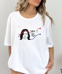 Trump vs Harris US election tracker 2024 shirt