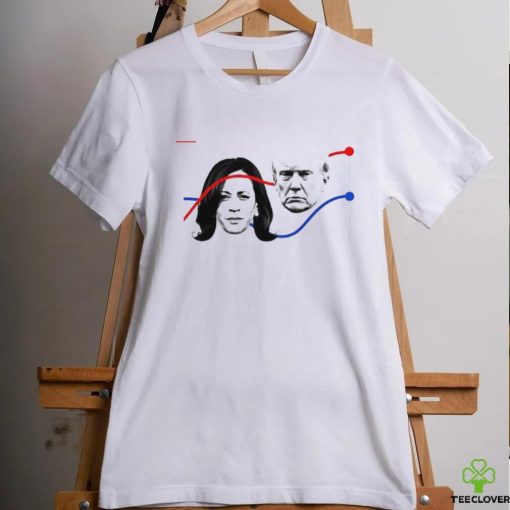 Trump vs Harris US election tracker 2024 shirt