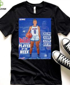Tuti Jones The Valley player of the week shirt 5 Tuti Jones The Valley player of the week shirt