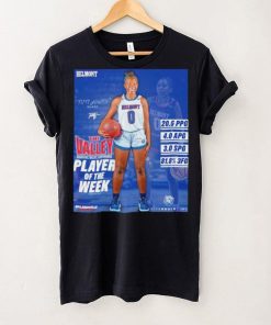 Tuti Jones The Valley player of the week shirt 7 Tuti Jones The Valley player of the week shirt